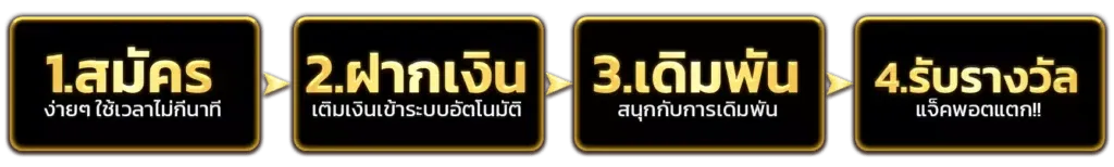 สล็อต แตก ง่าย ไม่ ล็อค ยู ส